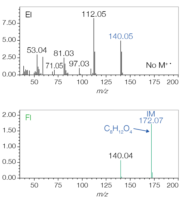 Mass spectrum of component not registered in library